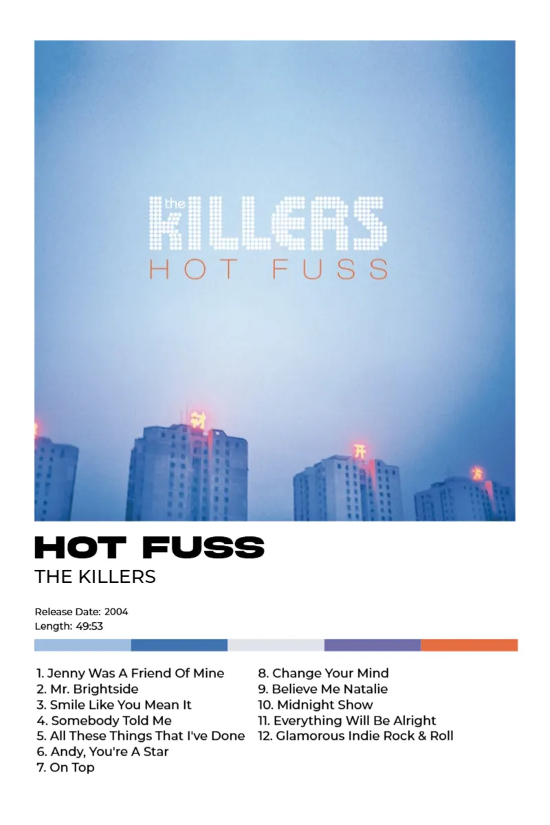 Hot Fuss · Hot Fuss · The Killers · 2:3 Album poster for Hot Fuss by The Killers