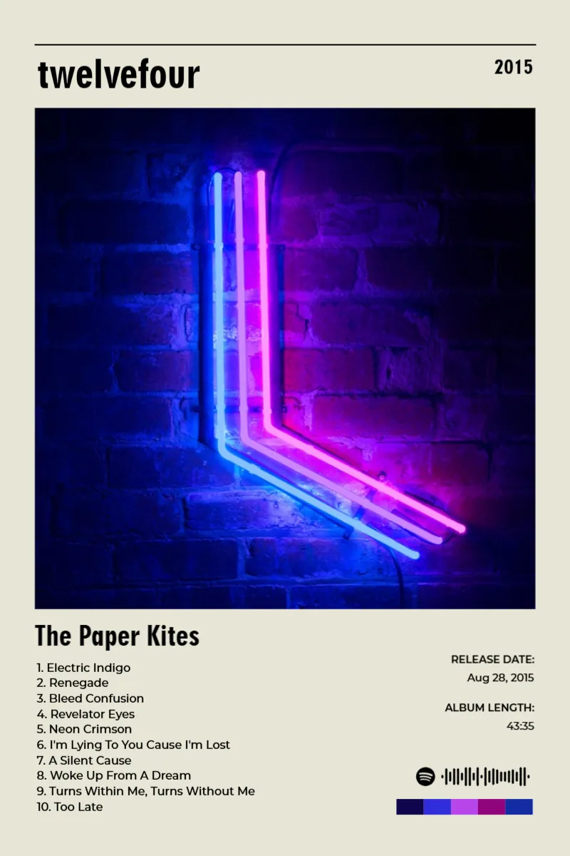 Album poster for twelvefour by The Paper Kites