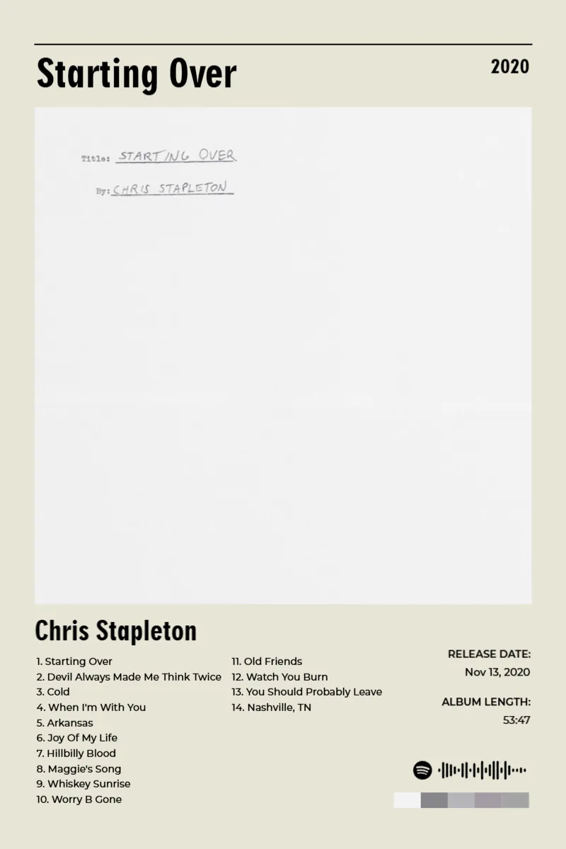 Starting Over · Starting Over · Chris Stapleton · 2:3 Album poster for Starting Over by Chris Stapleton