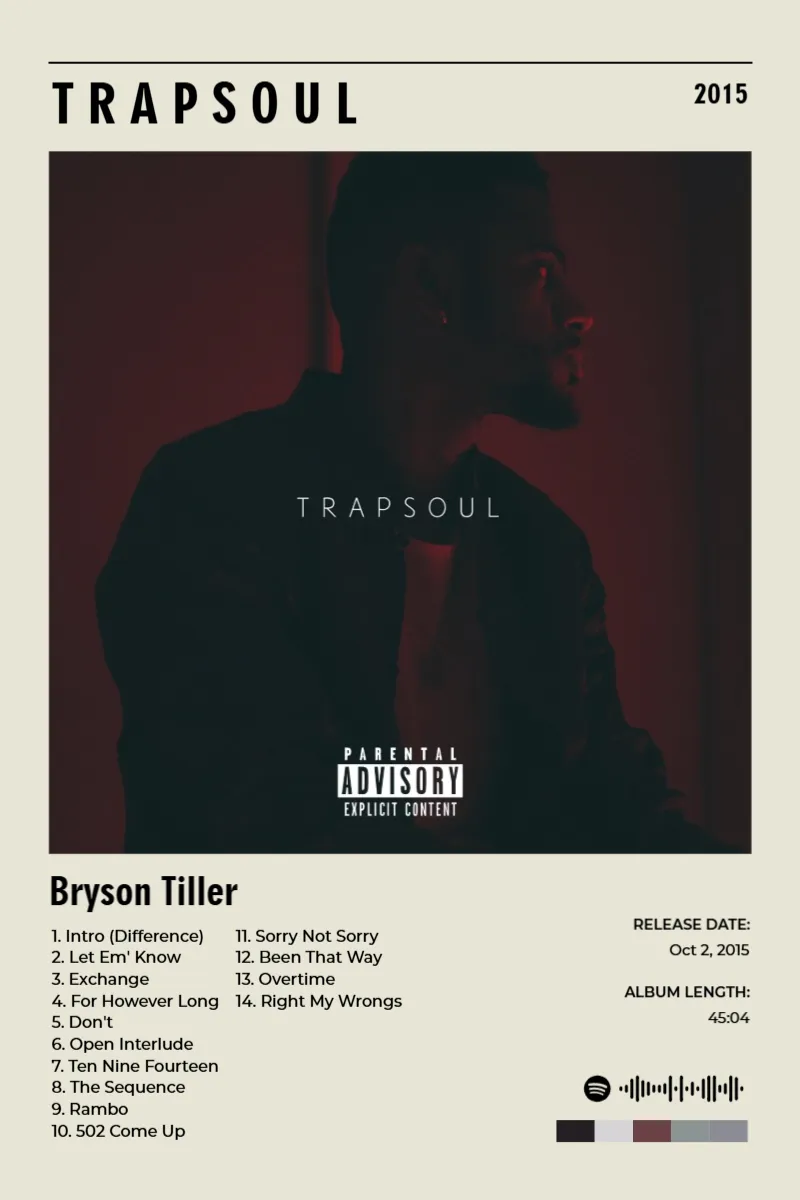 Album poster for T R A P S O U L by Bryson Tiller
