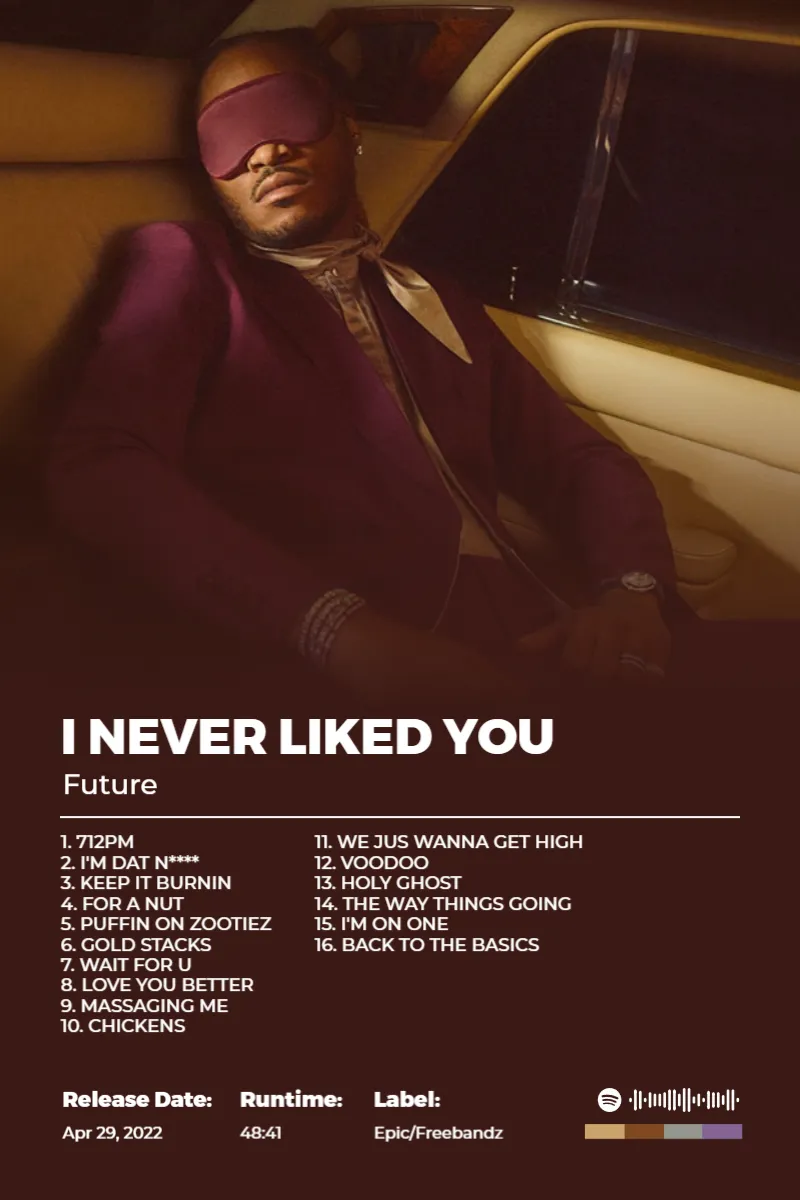 I NEVER LIKED YOU · I NEVER LIKED YOU · Future · 2:3 Album poster for I NEVER LIKED YOU by Future