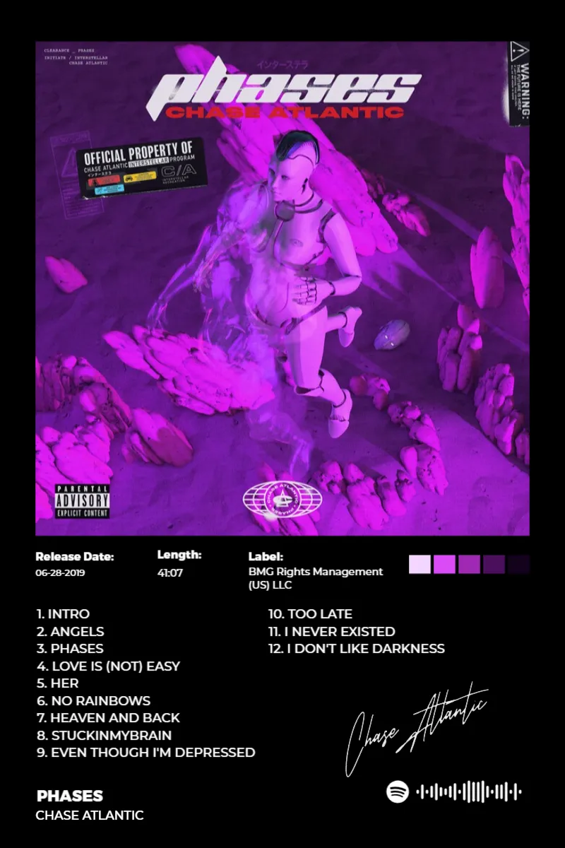 Album poster for PHASES by Chase Atlantic