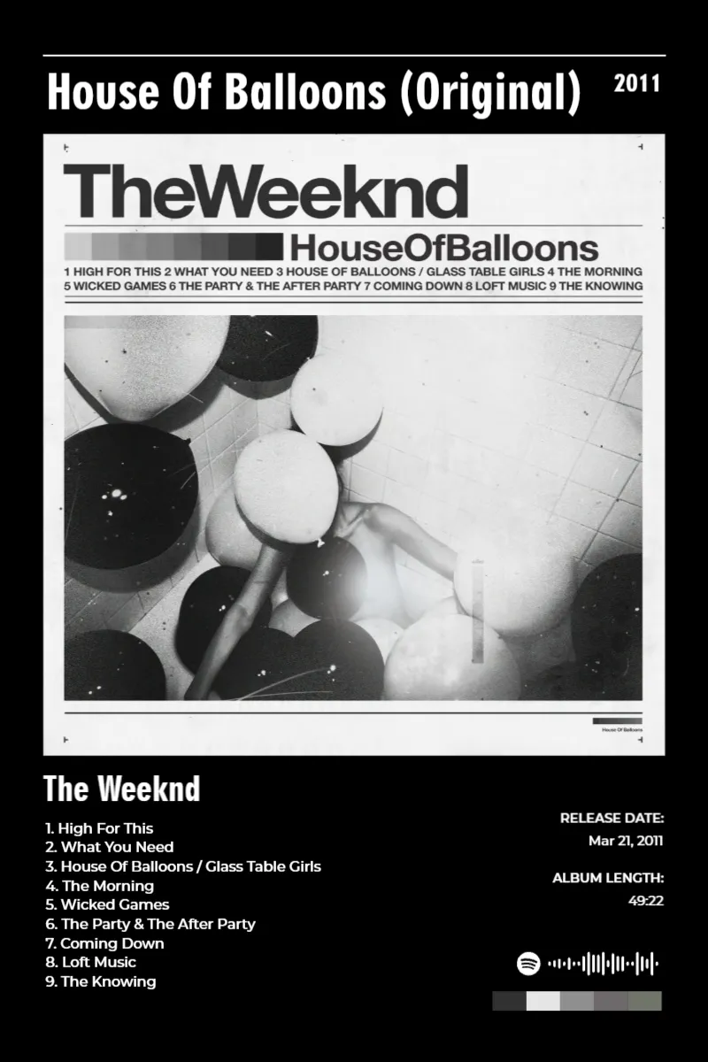 Album poster for House Of Balloons (Original) by The Weeknd
