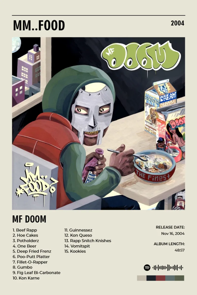 Album poster for MM..FOOD by MF DOOM
