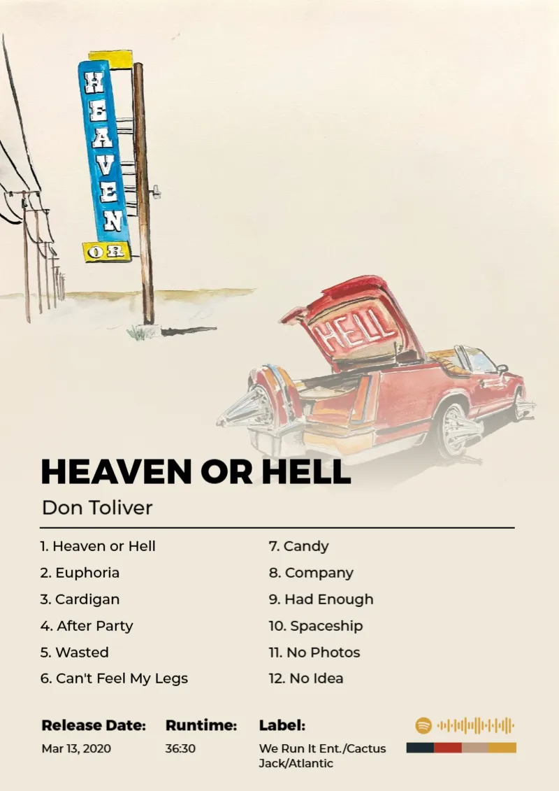 Heaven Or Hell · Heaven Or Hell · Don Toliver · DIN A4 Album poster for Heaven Or Hell by Don Toliver