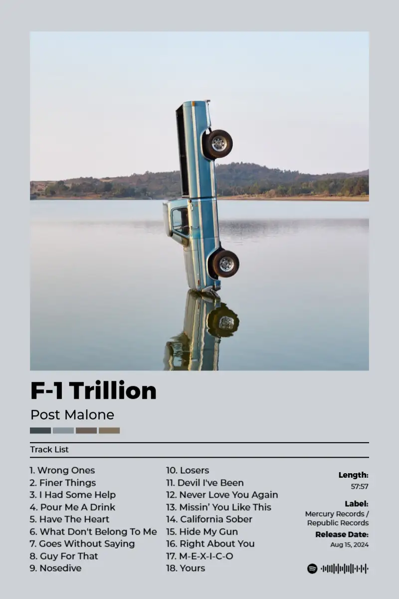 F-1 Trillion · F-1 Trillion · Post Malone · 2:3 Album poster for F-1 Trillion by Post Malone