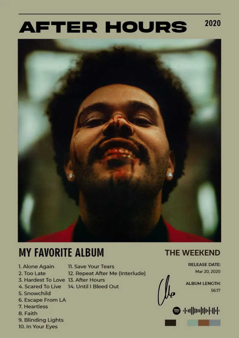 Album poster for After Hours by The Weeknd