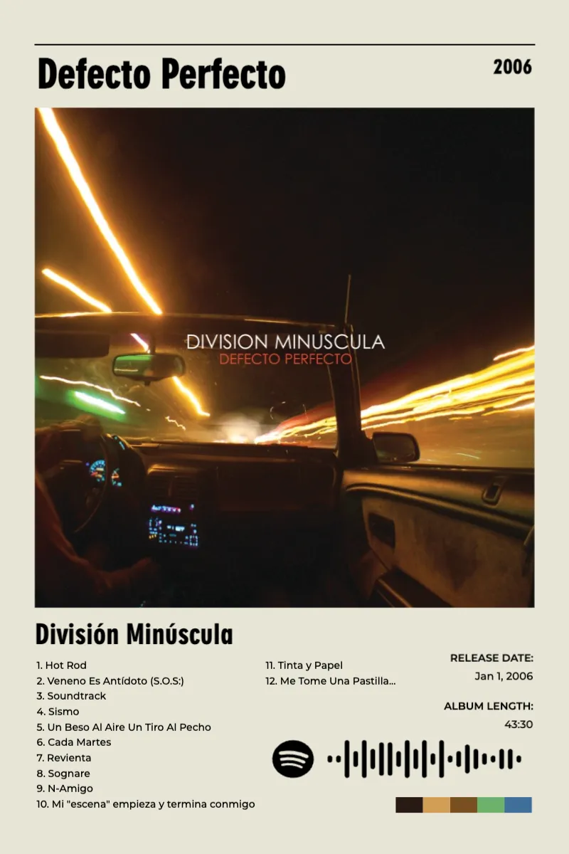 Album poster for Defecto Perfecto by División Minúscula