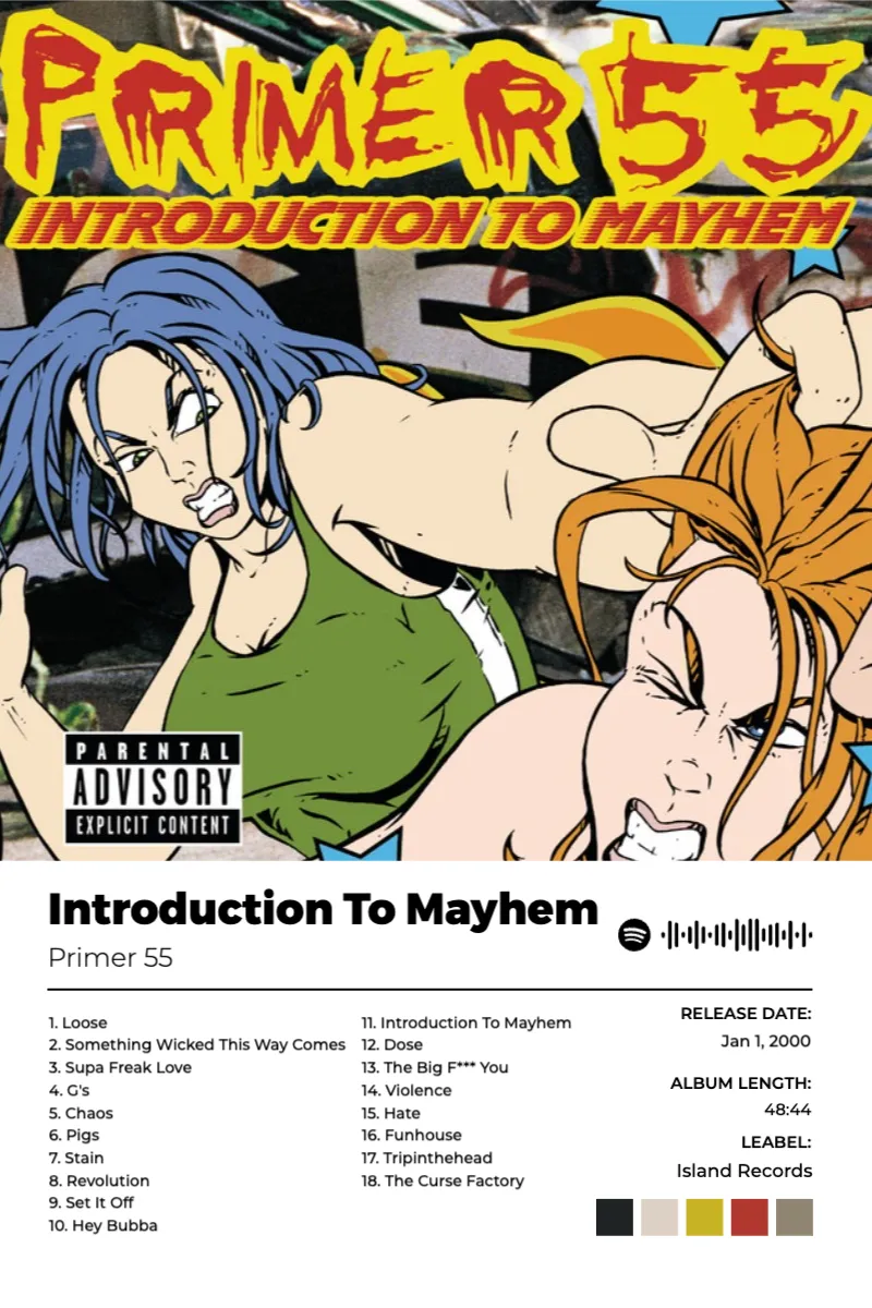 Album poster for Introduction To Mayhem by Primer 55