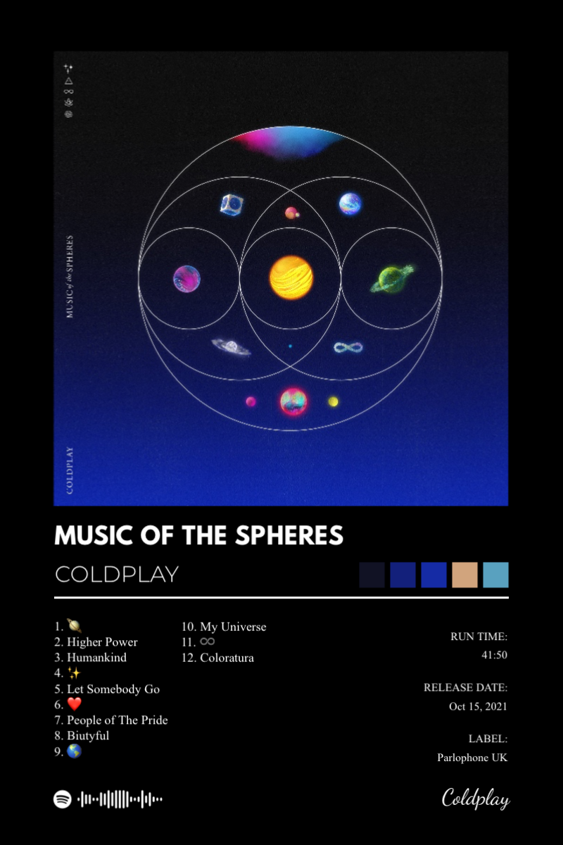 Album poster for Music Of The Spheres by Coldplay