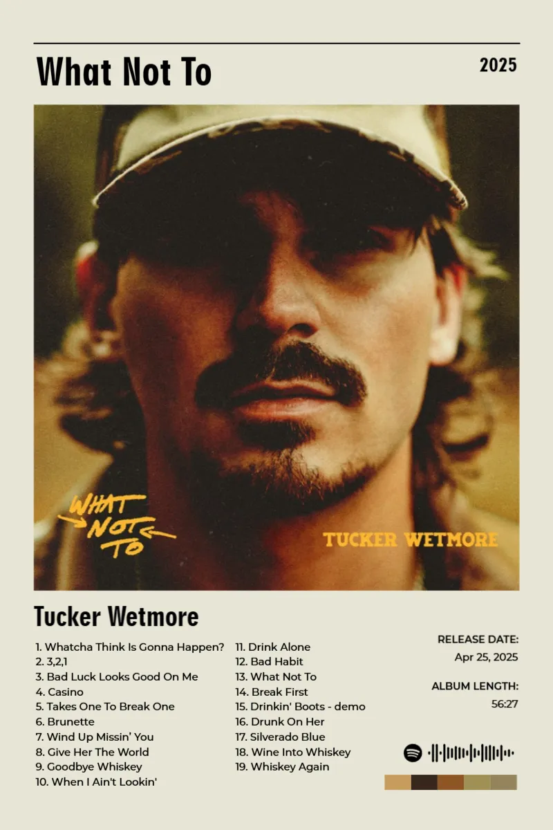 What Not To · What Not To · Tucker Wetmore · 2:3 Album poster for What Not To by Tucker Wetmore