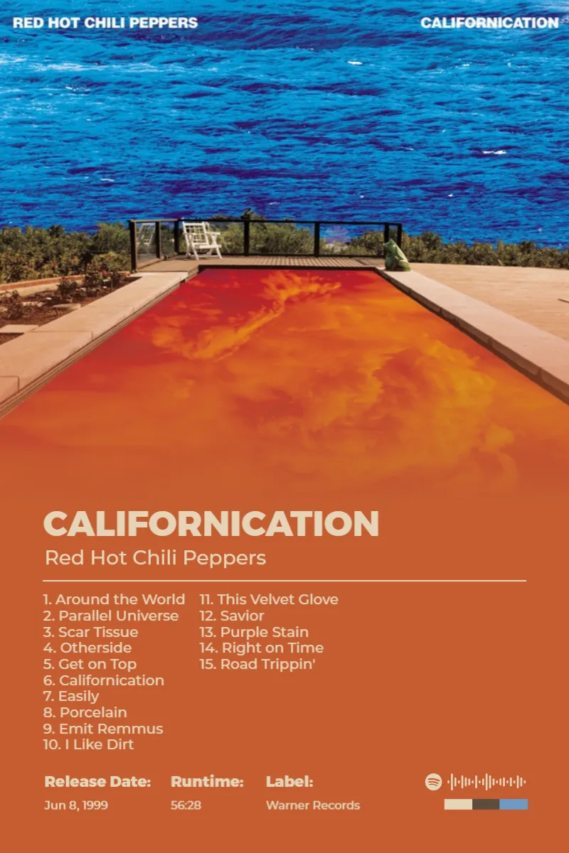 Californication · Californication · Red Hot Chili Peppers · 2:3 Album poster for Californication by Red Hot Chili Peppers
