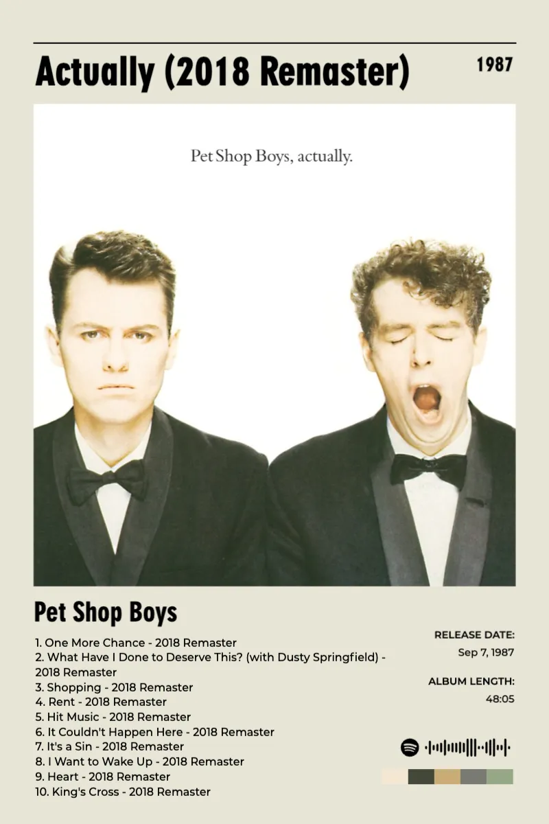 Album poster for Actually (2018 Remaster) by Pet Shop Boys