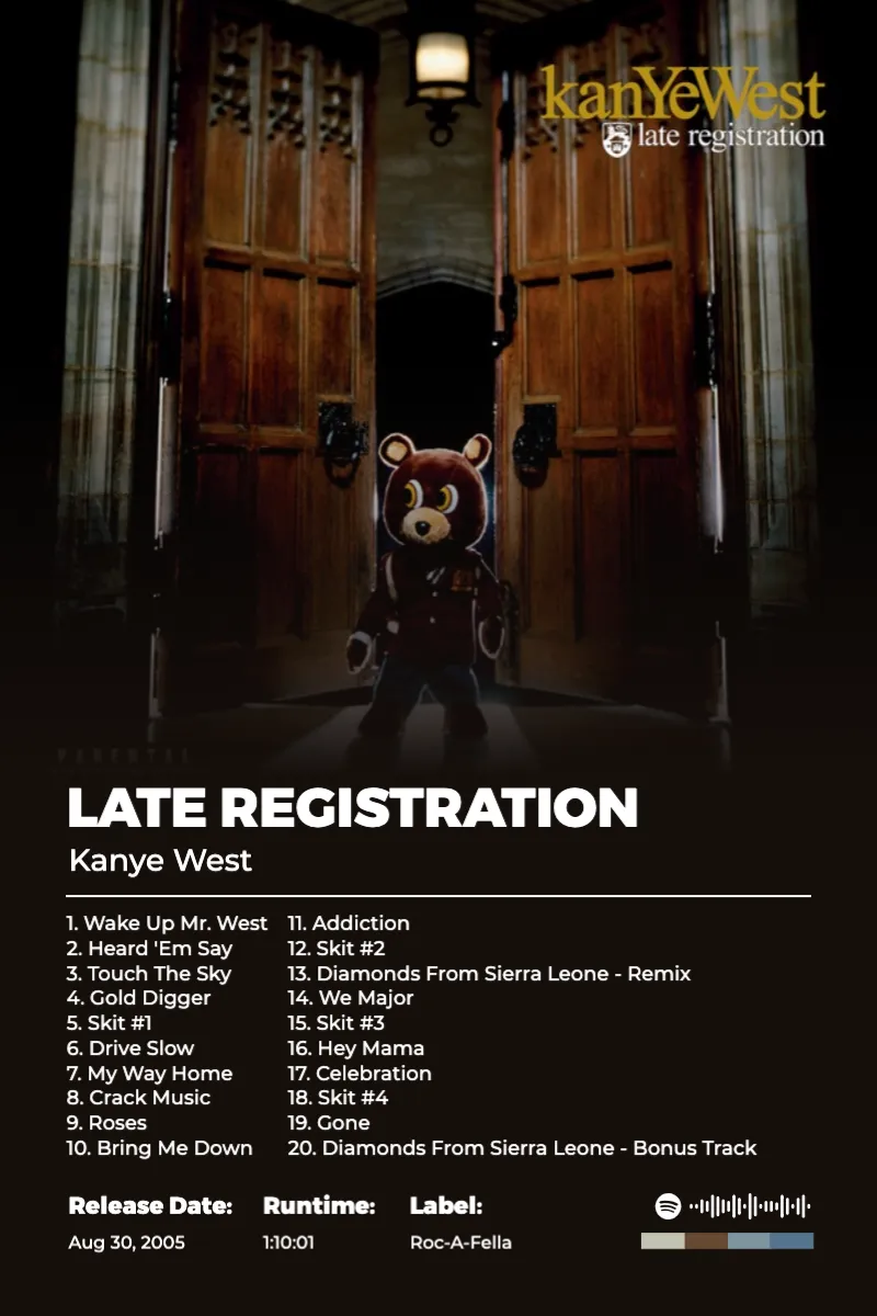 Album poster for Late Registration by Kanye West