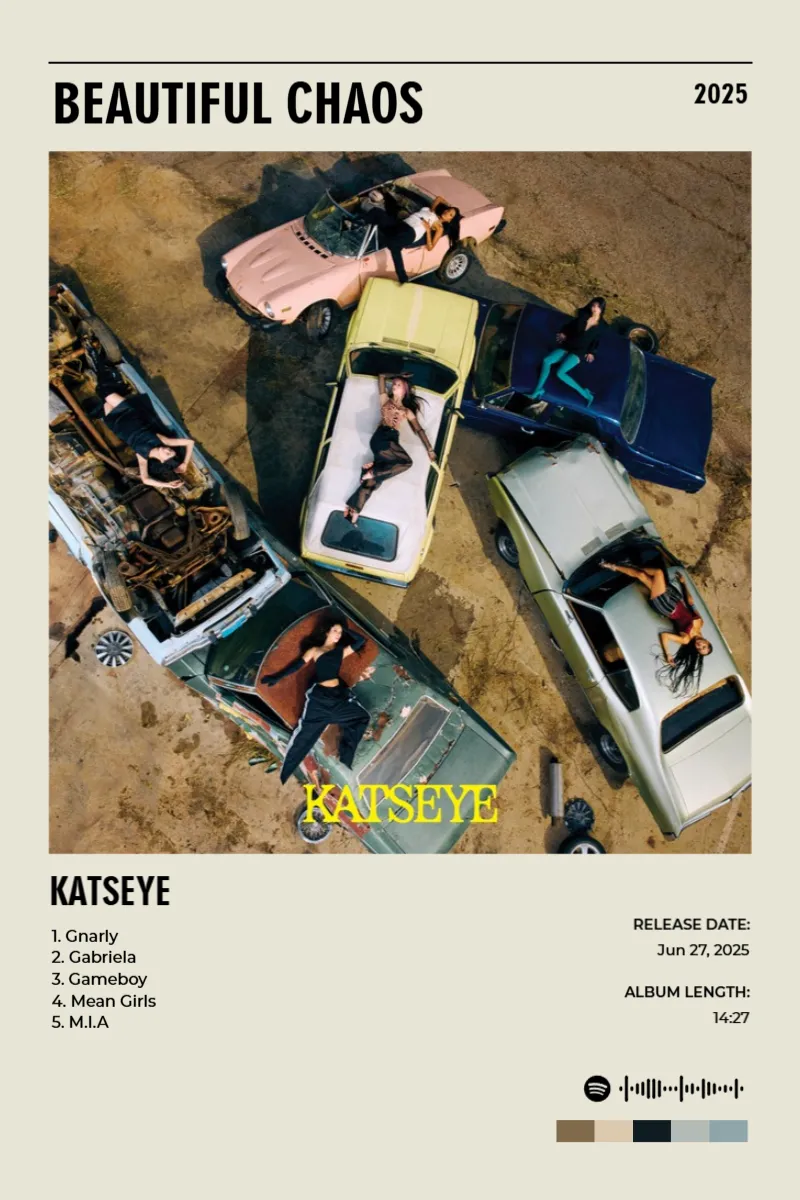 BEAUTIFUL CHAOS · BEAUTIFUL CHAOS · KATSEYE · 2:3 Album poster for BEAUTIFUL CHAOS by KATSEYE