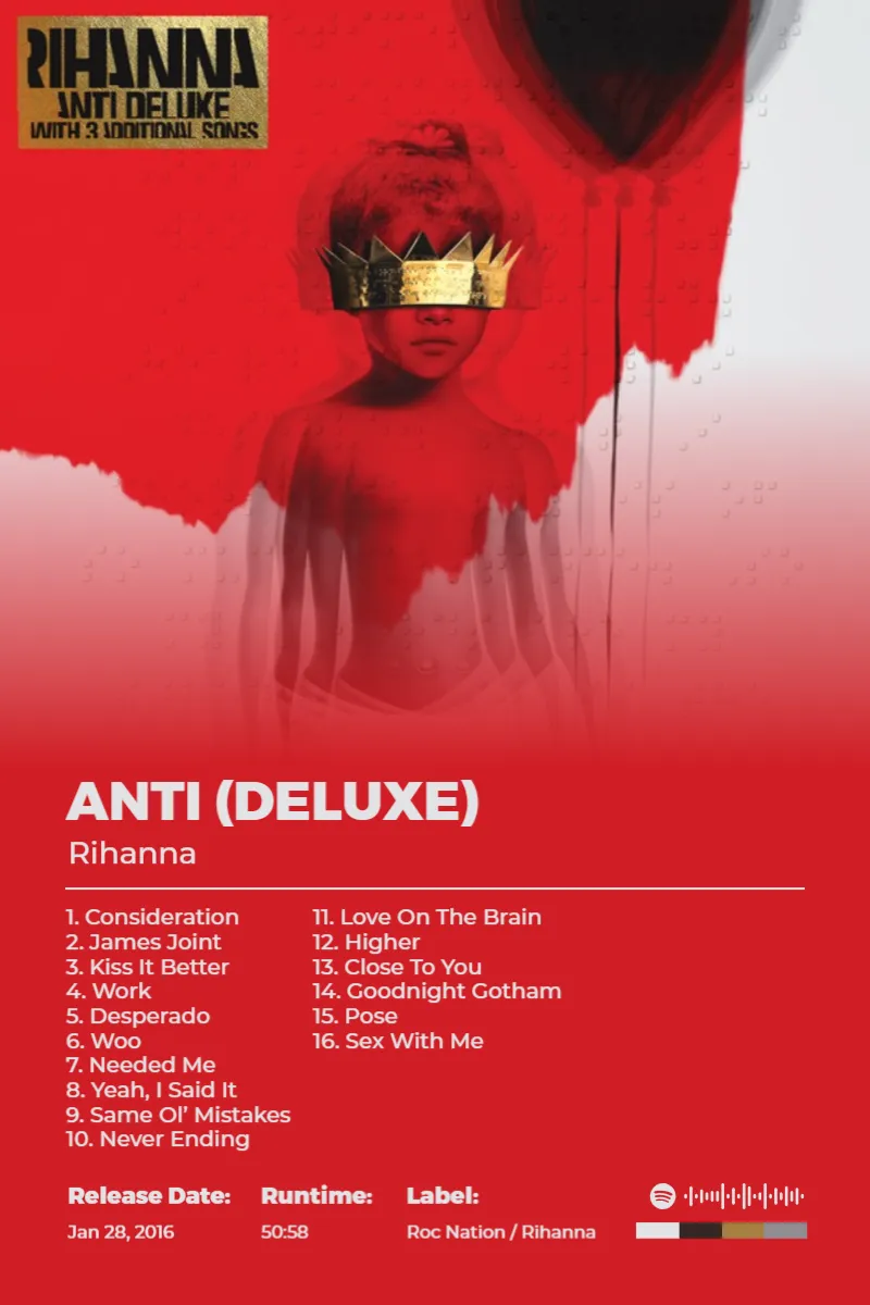 ANTI (Deluxe) · ANTI (Deluxe) · Rihanna · 2:3 Album poster for ANTI (Deluxe) by Rihanna