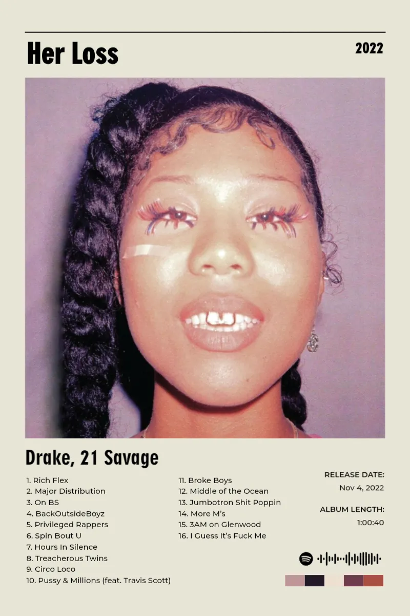 Album poster for Her Loss by Drake, 21 Savage