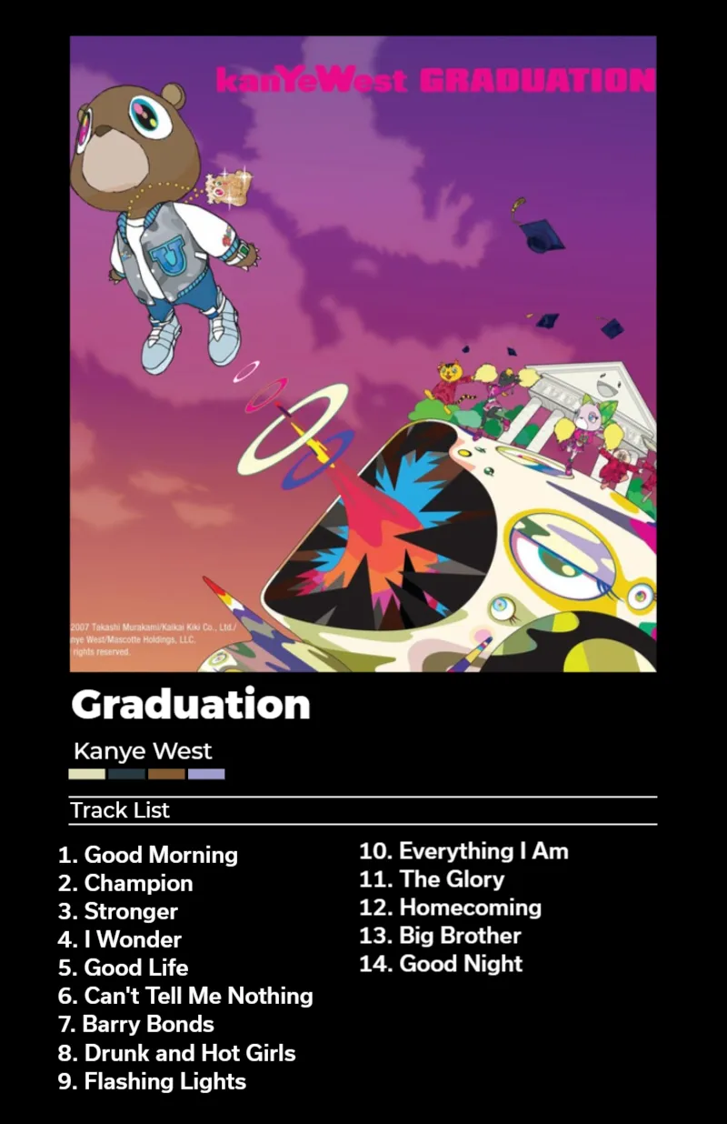 Album poster for Graduation by Kanye West