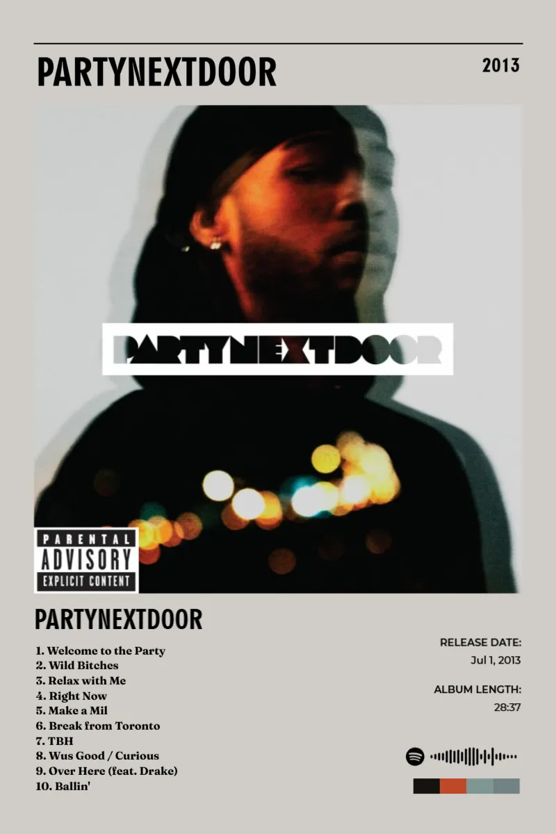 Album poster for PARTYNEXTDOOR by PARTYNEXTDOOR