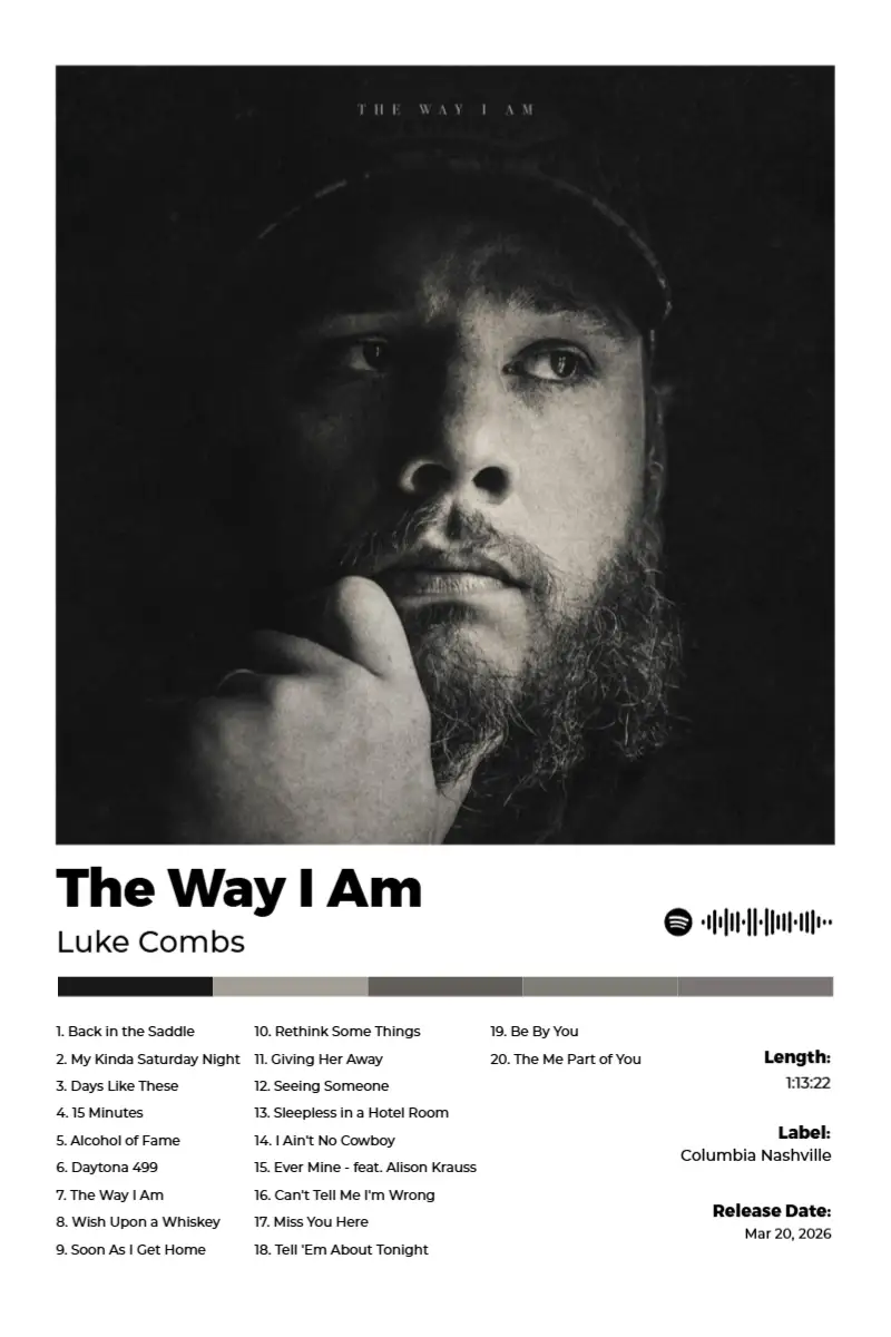 The Way I Am · The Way I Am · Luke Combs · 2:3 Album poster for The Way I Am by Luke Combs