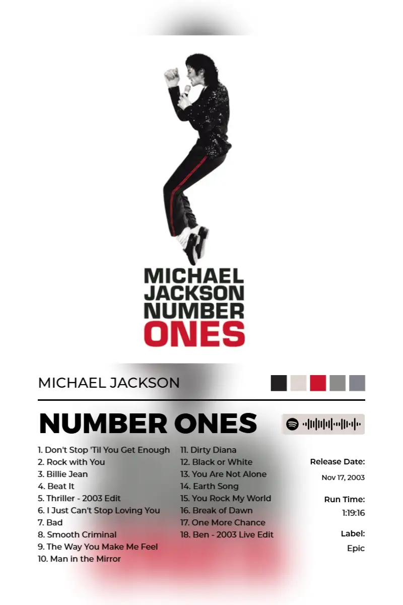 Number Ones · Number Ones · Michael Jackson · 2:3 Album poster for Number Ones by Michael Jackson