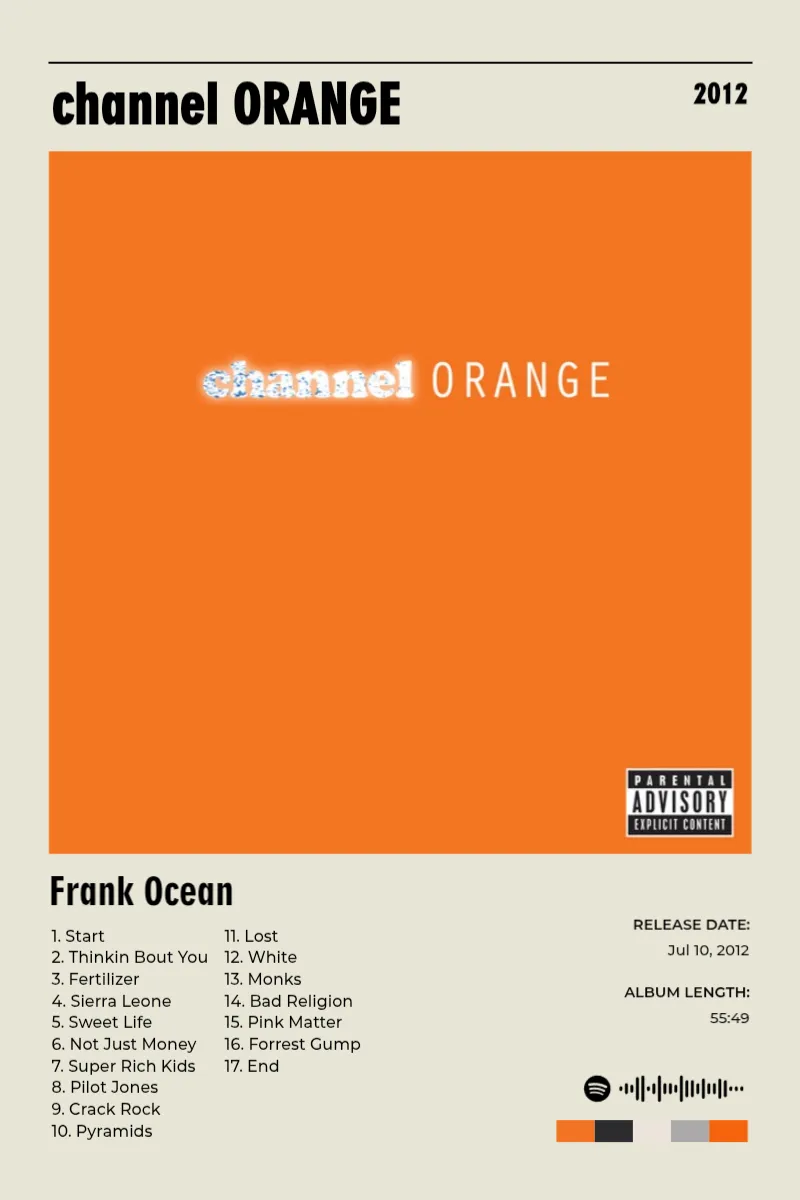 Album poster for channel ORANGE by Frank Ocean