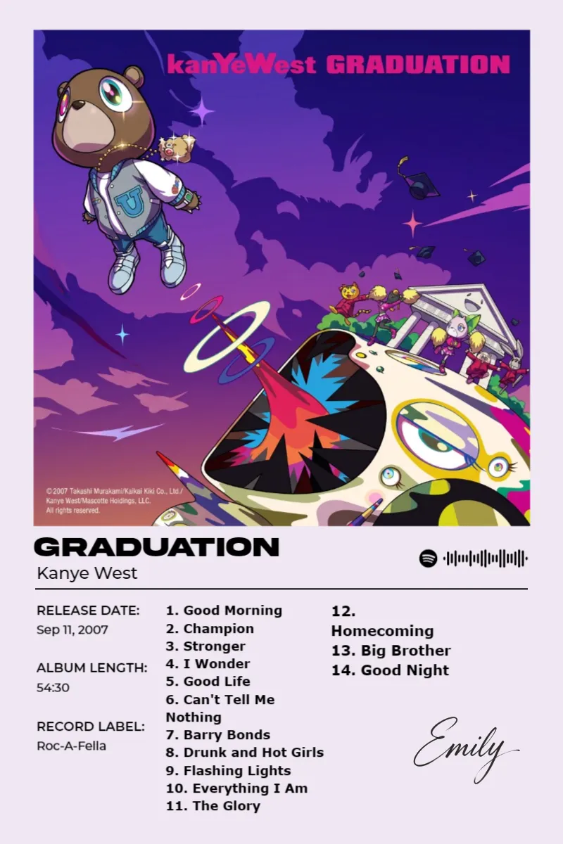 Album poster for Graduation by Kanye West