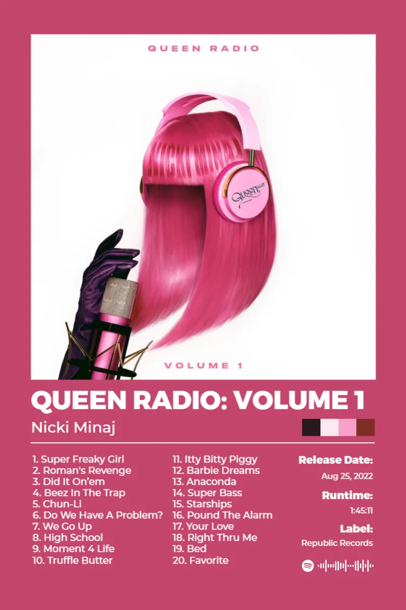 Queen Radio: Volume 1 · Queen Radio: Volume 1 · Nicki Minaj · 2:3 Album poster for Queen Radio: Volume 1 by Nicki Minaj