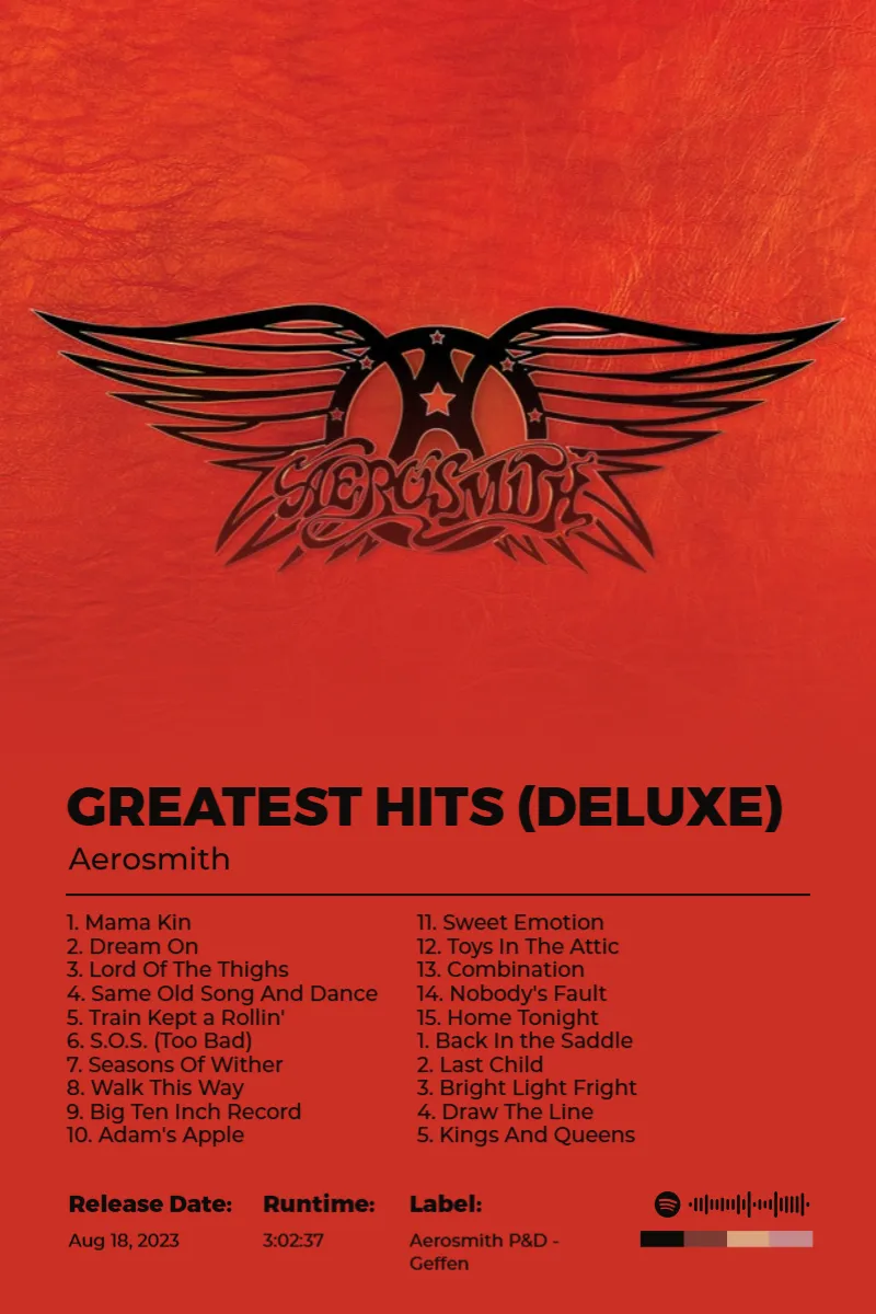 Greatest Hits (Deluxe) · Greatest Hits (Deluxe) · Aerosmith · 2:3 Album poster for Greatest Hits (Deluxe) by Aerosmith