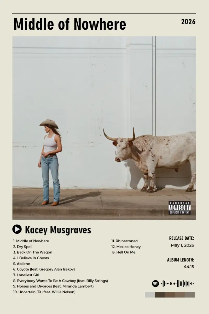 Middle of Nowhere · Middle of Nowhere · Kacey Musgraves · 2:3 Album poster for Middle of Nowhere by Kacey Musgraves