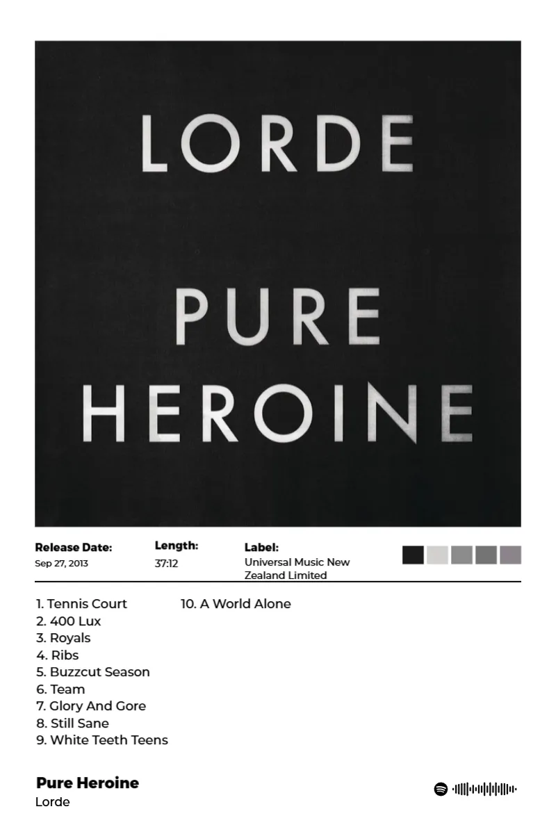 Pure Heroine · Pure Heroine · Lorde · 2:3 Album poster for Pure Heroine by Lorde