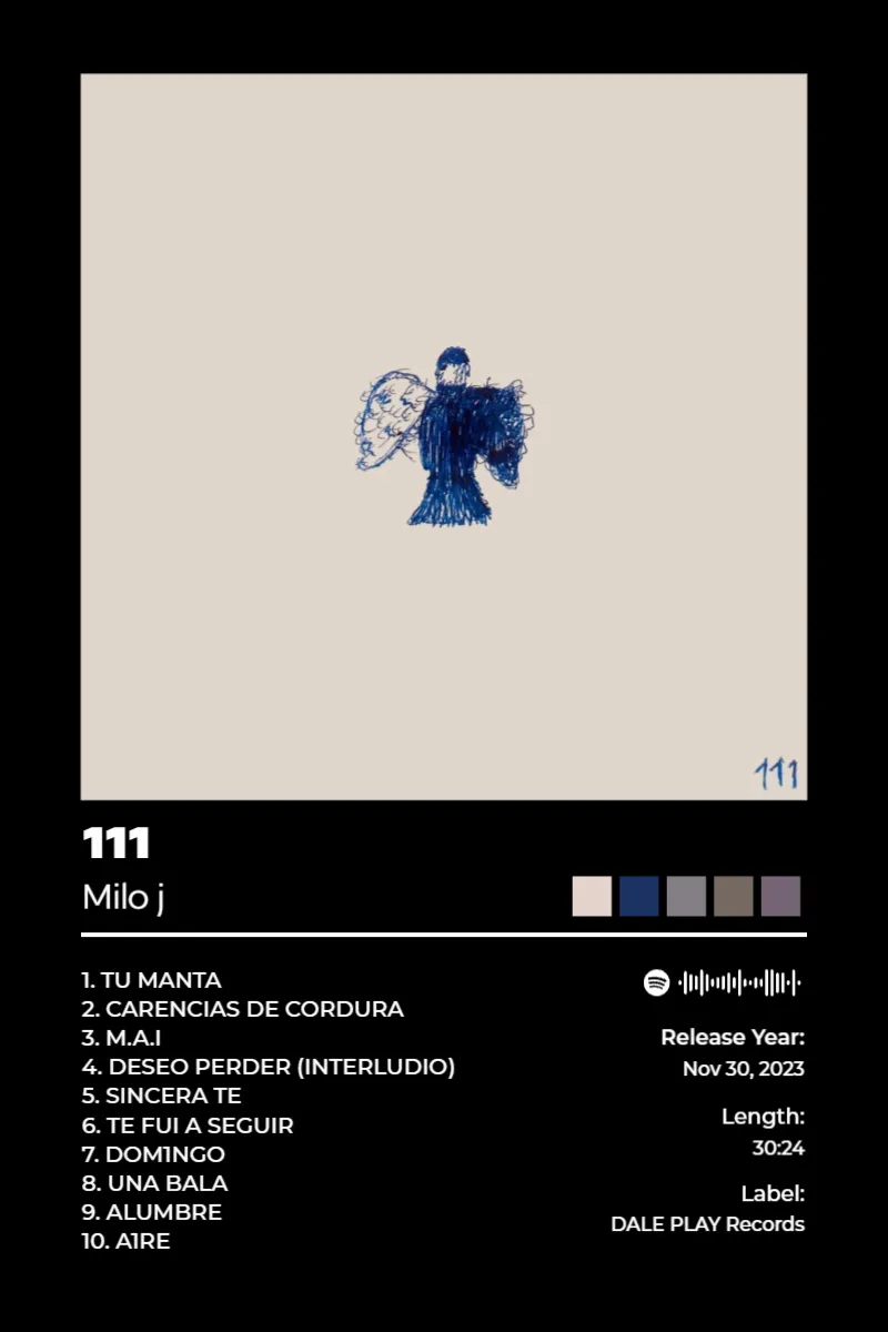 Album poster for 111 by Milo j