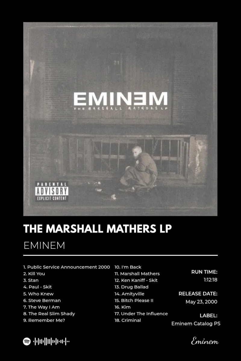 Album poster for The Marshall Mathers LP by Eminem