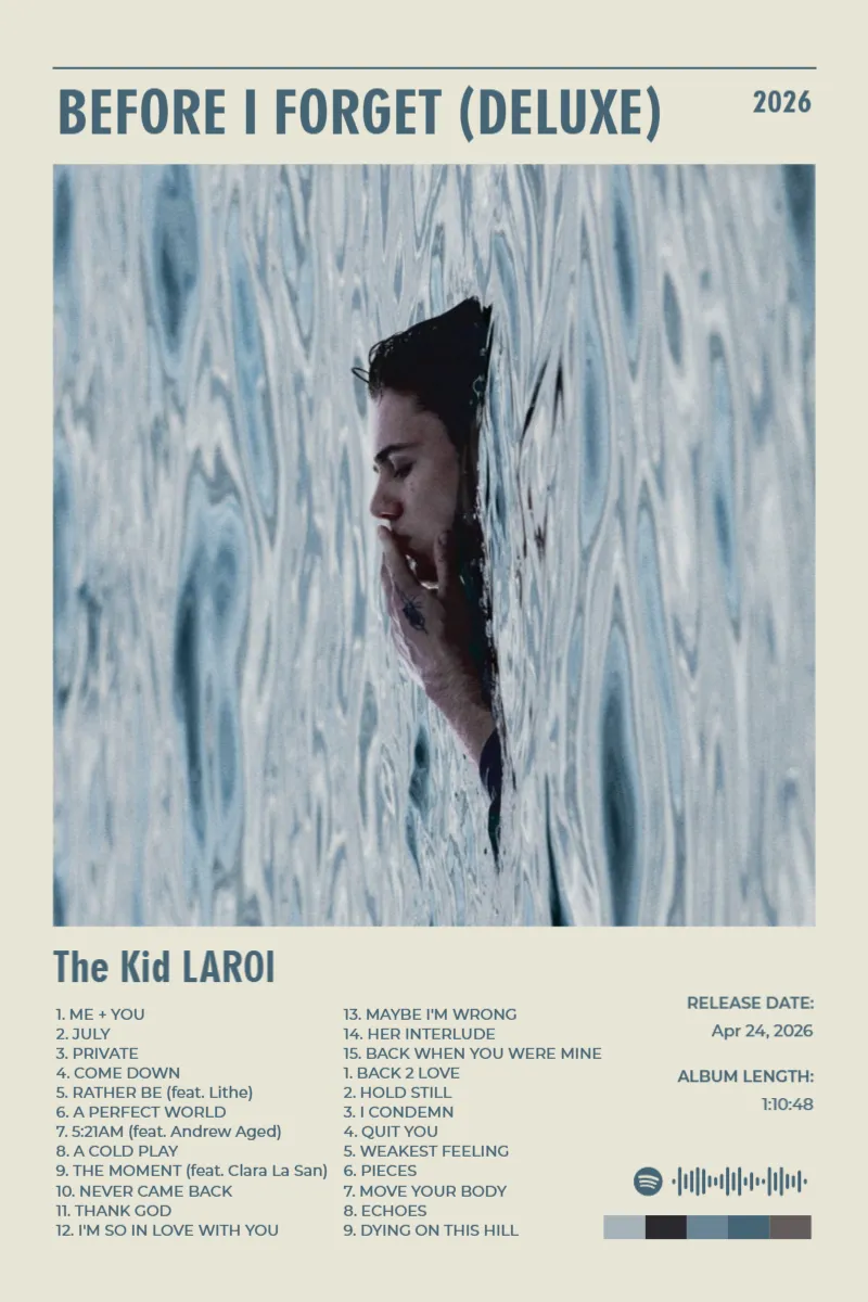 BEFORE I FORGET (DELUXE) · BEFORE I FORGET (DELUXE) · The Kid LAROI · 2:3 Album poster for BEFORE I FORGET (DELUXE) by The Kid LAROI