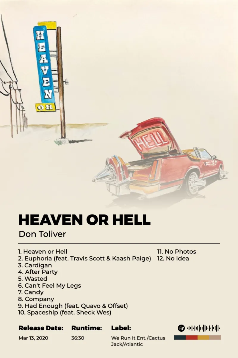 Heaven Or Hell · Heaven Or Hell · Don Toliver · 2:3 Album poster for Heaven Or Hell by Don Toliver