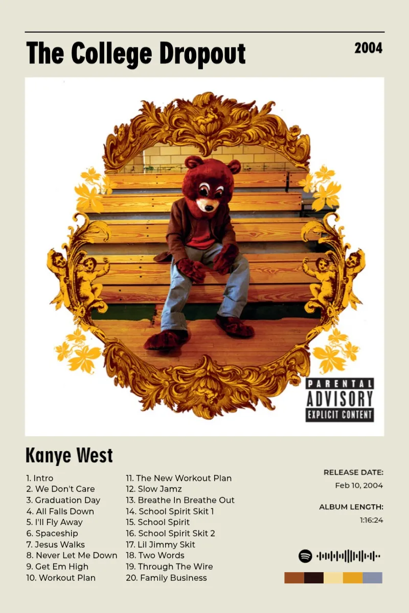 Album poster for The College Dropout by Kanye West