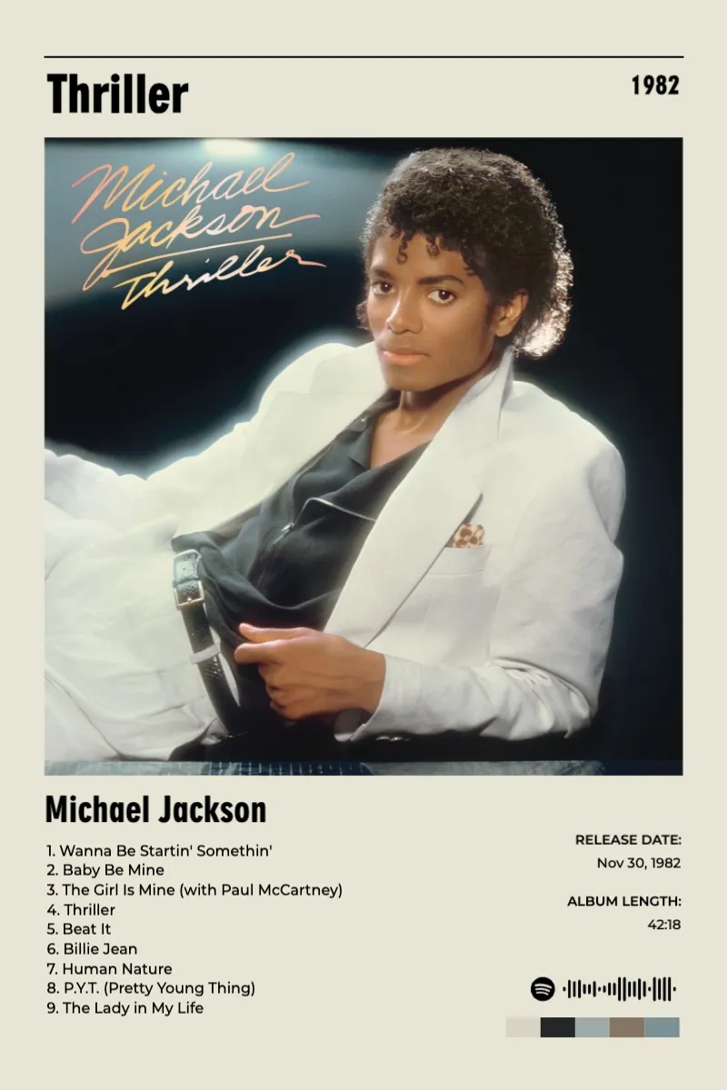 Album poster for Thriller by Michael Jackson