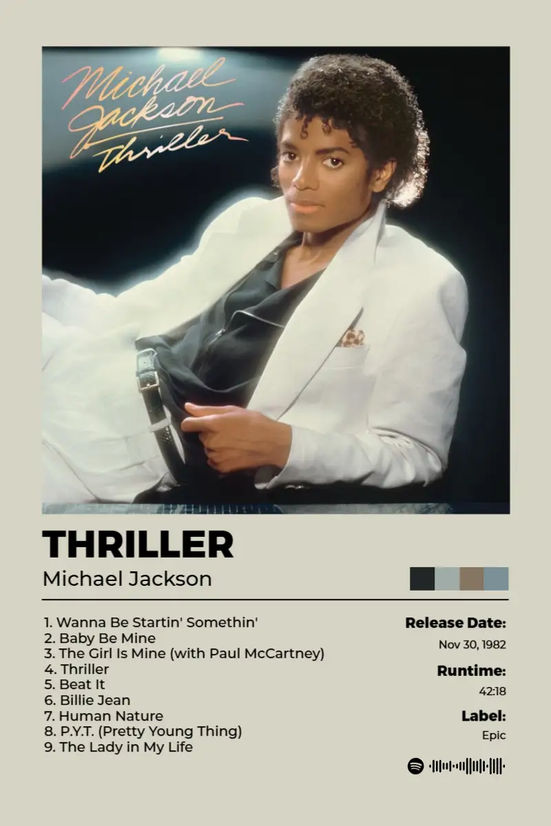 Album poster for Thriller by Michael Jackson