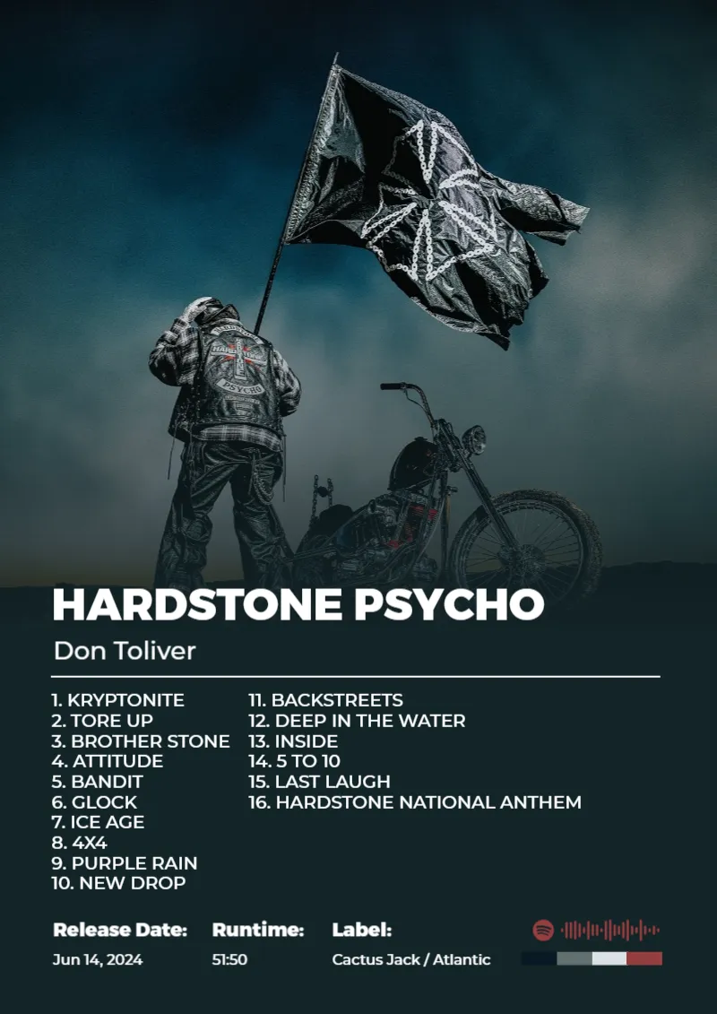 HARDSTONE PSYCHO · HARDSTONE PSYCHO · Don Toliver · DIN A4 Album poster for HARDSTONE PSYCHO by Don Toliver