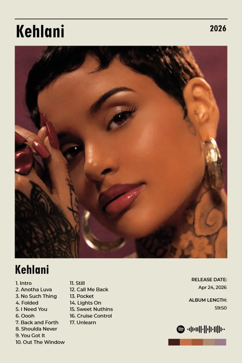 Kehlani · Kehlani · Kehlani · 2:3 Album poster for Kehlani by Kehlani