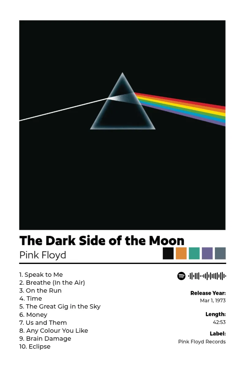 Album poster for The Dark Side of the Moon by Pink Floyd