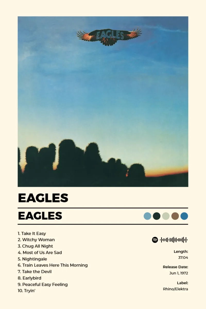 Album poster for Eagles (2013 Remaster) by Eagles