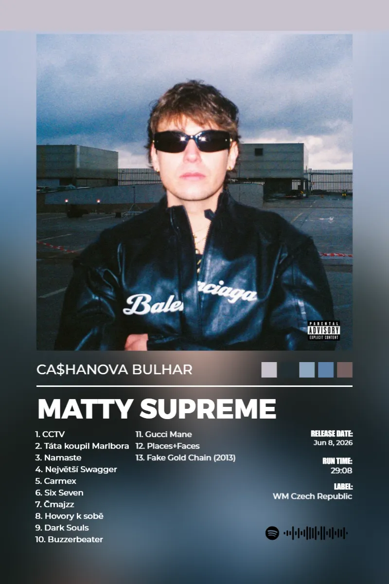 Album poster for Matty Supreme by CA$HANOVA BULHAR