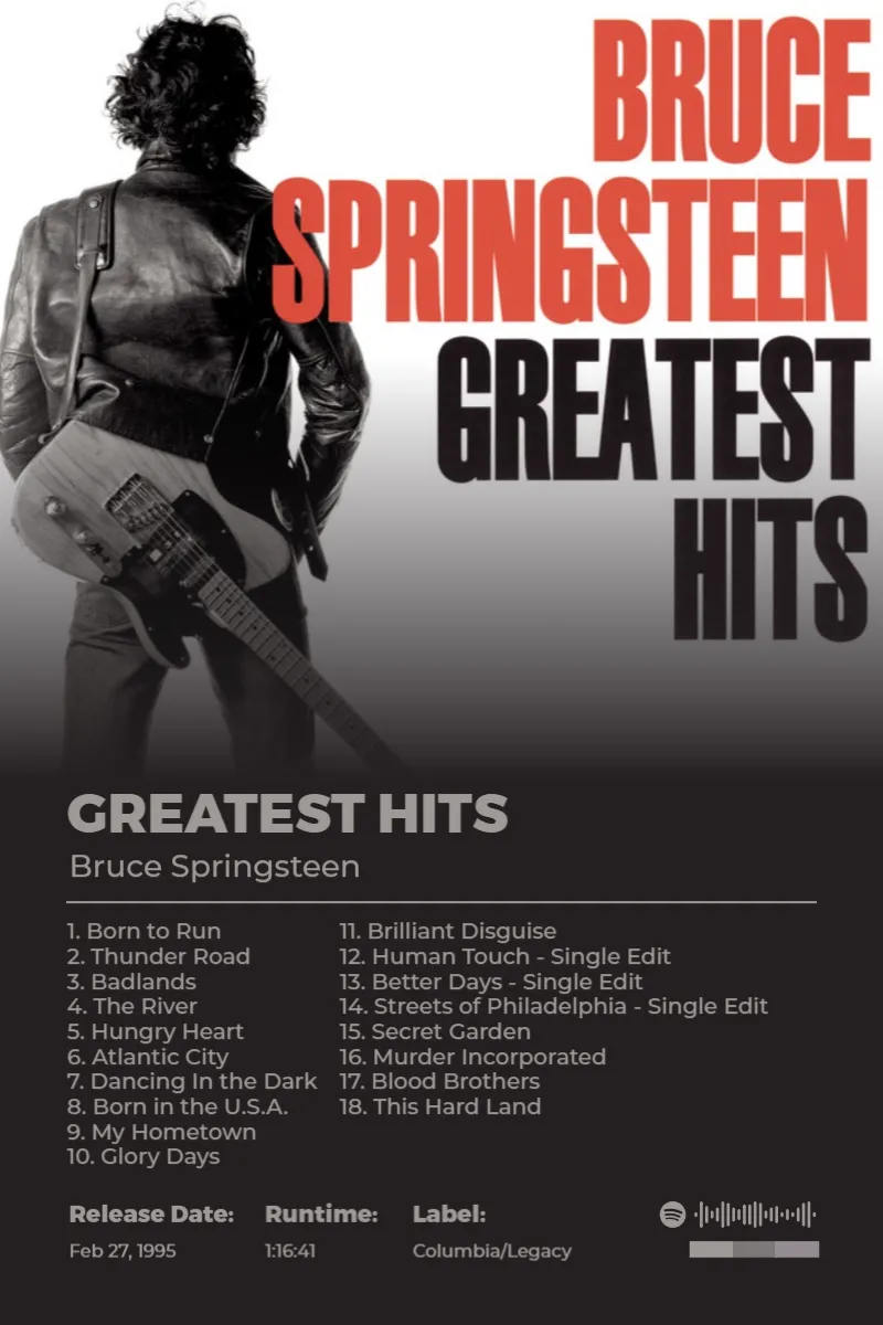 Greatest Hits · Greatest Hits · Bruce Springsteen · 2:3 Album poster for Greatest Hits by Bruce Springsteen
