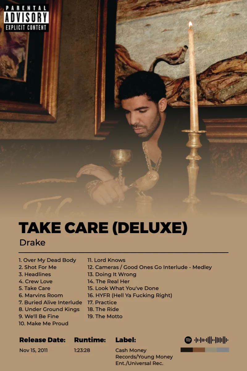 Album poster for Take Care (Deluxe) by Drake
