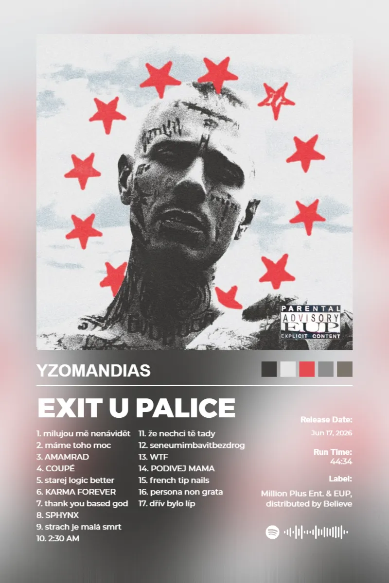 Album poster for EXIT U PALICE by Yzomandias