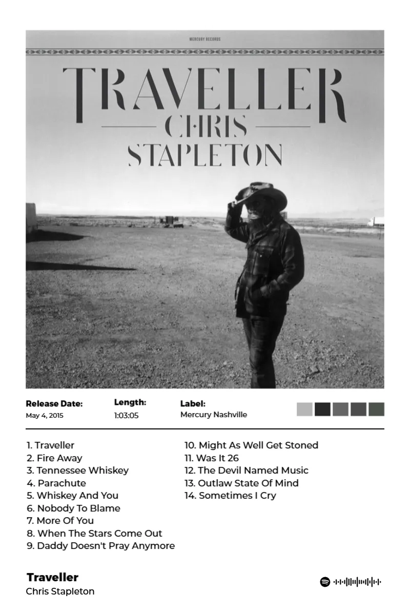 Traveller · Traveller · Chris Stapleton · 2:3 Album poster for Traveller by Chris Stapleton