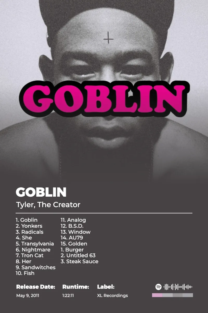 Album poster for Goblin by Tyler, The Creator