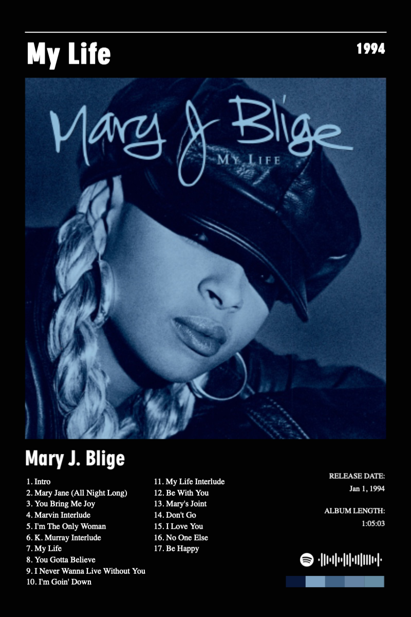 Album poster for My Life by Mary J. Blige