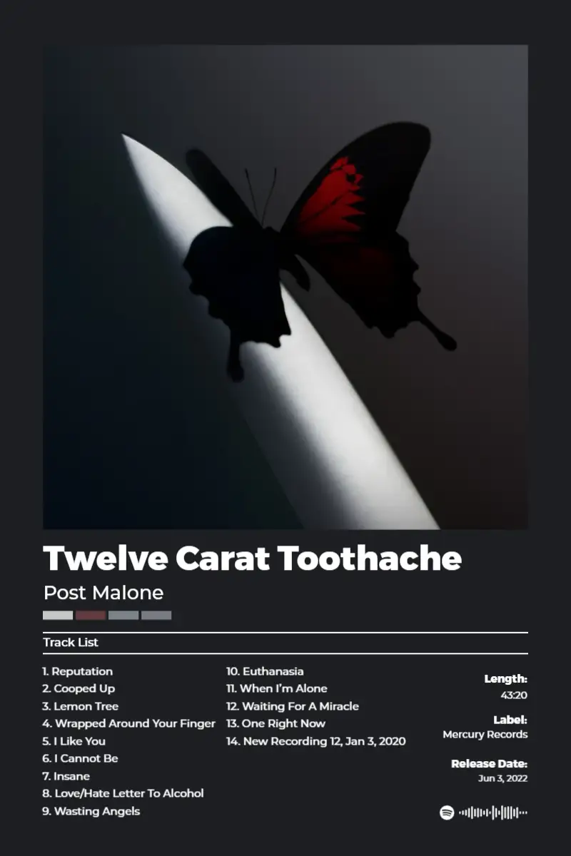 Twelve Carat Toothache · Twelve Carat Toothache · Post Malone · 2:3 Album poster for Twelve Carat Toothache by Post Malone